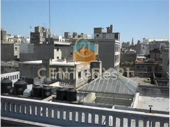 https://www.gallito.com.uy/inversion-con-renta-triplex-ciudad-vieja-3dorm-2-baños-inmuebles-26386153