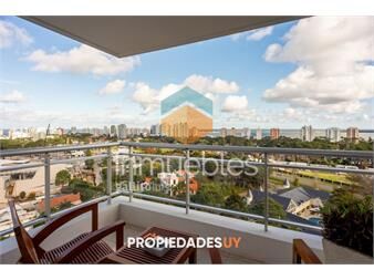 https://www.gallito.com.uy/venta-apartamento-3-dormitorios-roosevelt-punta-inmuebles-23920208