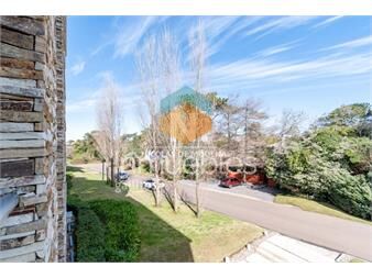https://www.gallito.com.uy/moderno-apartamento-en-venta-a-estrenar-en-rincon-del-indi-inmuebles-26655890