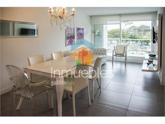 https://www.gallito.com.uy/apartamento-en-mansa-punta-del-este-inmuebles-25373245