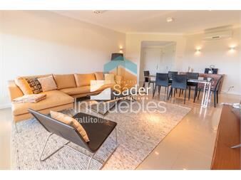 https://www.gallito.com.uy/venta-de-apartamento-2-dormitorios-en-playa-punta-inmuebles-27523291