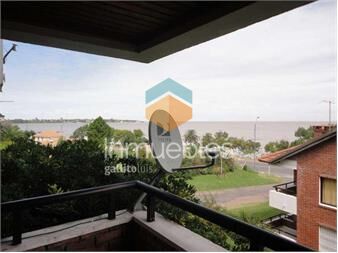 https://www.gallito.com.uy/apartamento-en-venta-rambla-costanera-colonia-uruguay-inmuebles-27524050