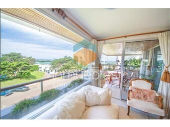 https://web5.gallito.com.uy/departamento-en-venta-en-rincon-del-indio-inmuebles-27530609