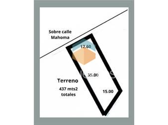https://web5.gallito.com.uy/excelente-terreno-en-venta-cerca-de-la-rambla-malvin-inmuebles-27521906