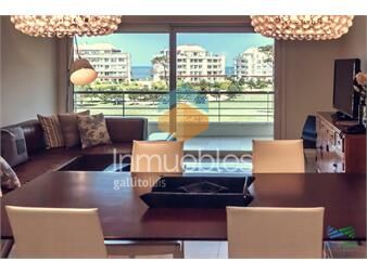 https://www.gallito.com.uy/venta-de-apartamento-duplex-en-complejo-sobre-de-inmuebles-23361101