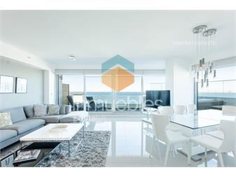 https://www.gallito.com.uy/penthouse-en-wind-tower-inmuebles-27535733