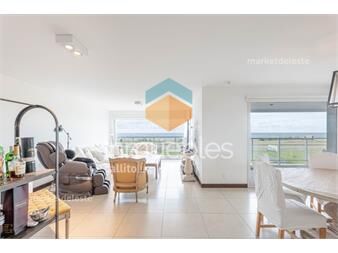 https://www.gallito.com.uy/ville-de-mer-duplex-inmuebles-27392039