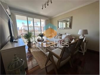 https://www.gallito.com.uy/venta-de-apartamento-de-2-dormitrios-y-garaje-en-villa-biarr-inmuebles-27535839