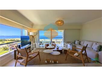 https://www.gallito.com.uy/venta-de-apartamento-4-dormitorios-con-vista-al-inmuebles-23361135