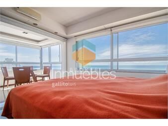 https://www.gallito.com.uy/oportunidad-en-venta-de-apartamento-con-vista-al-inmuebles-26070338