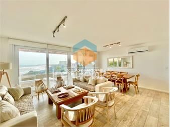 https://www.gallito.com.uy/venta-y-alquiler-de-apartamento-a-estrenar-en-la-inmuebles-24631014