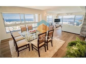 https://web5.gallito.com.uy/departamento-penthouse-en-venta-vista-180-grados-inmuebles-27544293