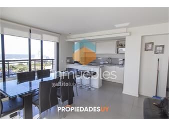 https://www.gallito.com.uy/alquiler-anual-en-punta-del-este-inmuebles-27548553
