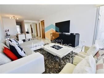 https://www.gallito.com.uy/apartamento-alquiler-2-dormitorios-mansa-punta-del-este-sea-inmuebles-26012324