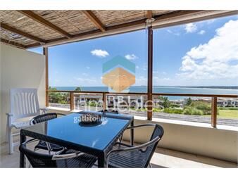 https://www.gallito.com.uy/alquiler-temporario-de-apartamento-2-dormitorios-en-lomo-de-inmuebles-27557646