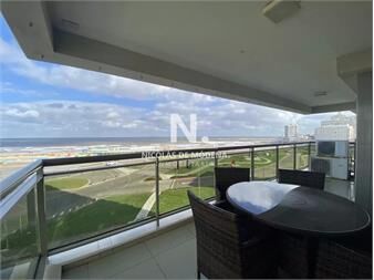 https://www.gallito.com.uy/hermoso-departamento-en-venta-con-agradable-vista-inmuebles-25022871