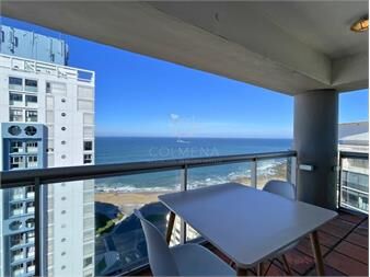 https://www.gallito.com.uy/piso-alto-con-buena-vista-al-mar-y-playa-a-50-mts-inmuebles-27050730