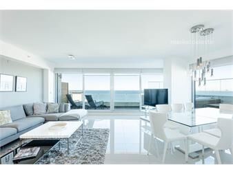 https://www.gallito.com.uy/penthouse-en-wind-tower-inmuebles-27535733