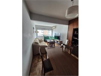 https://www.gallito.com.uy/venta-apartamento-en-tres-cruces-2-dormitorios-un-inmuebles-27565581