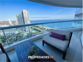 https://www.gallito.com.uy/alquiler-de-temporada-torre-aquarela-punta-del-este-inmuebles-27489251