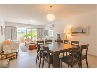 https://www.gallito.com.uy/apartamento-en-venta-en-edificio-brava-28-punta-inmuebles-25683531