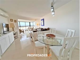 https://www.gallito.com.uy/alquiler-de-temporada-inmuebles-25917026