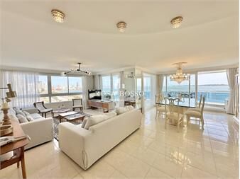 https://www.gallito.com.uy/apartamento-alquiler-millenium-3-dormitorios-dependencia-de-inmuebles-21210774