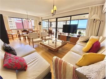 https://www.gallito.com.uy/vista-a-playa-brava-inmuebles-24351273