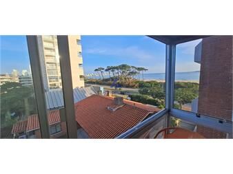 https://www.gallito.com.uy/alquiler-anual-apartamento-punta-del-este-mansa-2-inmuebles-27595915