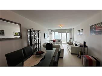 https://www.gallito.com.uy/alquiler-temporal-apartamento-3-dormitorios-punta-del-este-inmuebles-27603278