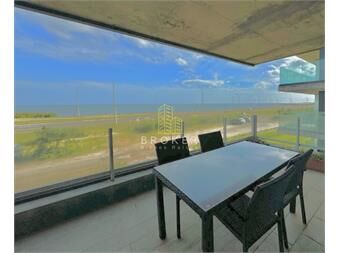 https://www.gallito.com.uy/venta-apartamento-punta-del-este-inmuebles-27513759