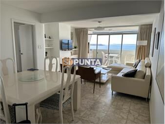 https://www.gallito.com.uy/apartamento-en-alquiler-peninsula-inmuebles-27608210