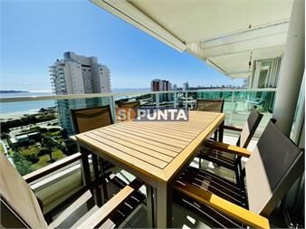 https://www.gallito.com.uy/alquiler-temporario-de-apartamento-de-dos-con-dos-inmuebles-27609239