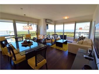 https://www.gallito.com.uy/pent-house-3-dormitorios-a-nuevo-con-inmuebles-27610005