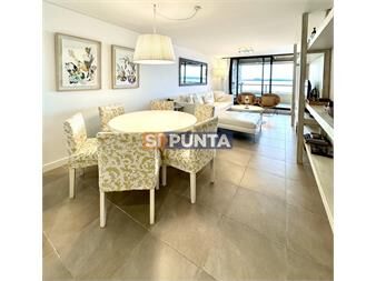 https://www.gallito.com.uy/alquiler-temporario-de-apartamento-de-dos-con-de-inmuebles-27610094
