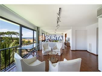 https://www.gallito.com.uy/playa-mansa-punta-del-este-inmuebles-27610326