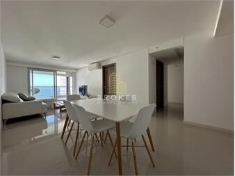 https://www.gallito.com.uy/departamento-en-look-brava-3-dormitorios-con-al-inmuebles-25668341