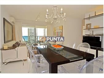 https://www.gallito.com.uy/completo-apartamento-con-2-dormitorios-en-zona-mansa-en-alq-inmuebles-27610941