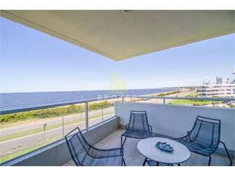 https://www.gallito.com.uy/venta-apartamento-punta-del-este-lumiere-mansa-inmuebles-26911568