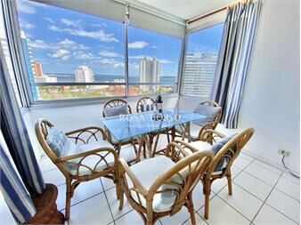https://www.gallito.com.uy/alquiler-apartamento-2-dormitorios-chiverta-punta-del-e-inmuebles-25242130