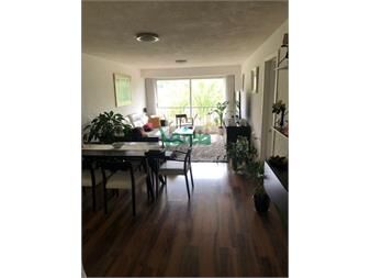 https://www.gallito.com.uy/venta-apartamento-carrasco-haras-del-lago-inmuebles-27485074