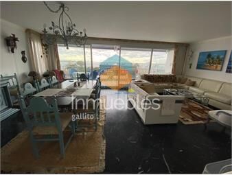 https://www.gallito.com.uy/ideal-para-descansar-y-disfrutar-de-las-vacaciones-inmuebles-22650459