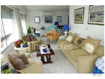 https://www.gallito.com.uy/apartamento-en-peninsula-2-dormitorios-inmuebles-27092373