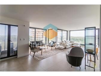 https://www.gallito.com.uy/apartamento-en-alquiler-carrasco-boating-parque-carrasco-inmuebles-27230168