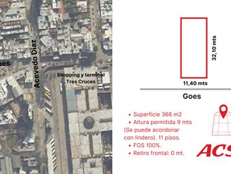 https://web5.gallito.com.uy/venta-de-edificio-en-tres-cruces-inmuebles-27666826