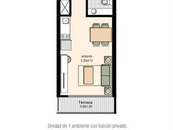 https://www.gallito.com.uy/monoambiente-a-estrenar-inmuebles-22196740