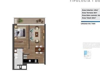 https://www.gallito.com.uy/apto-de-1-dorm-inmuebles-23494080