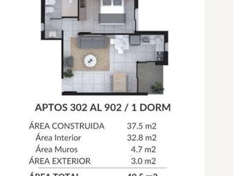 https://web5.gallito.com.uy/1-dorm-a-estrenar-inmuebles-26848544