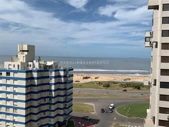 https://web5.gallito.com.uy/departamento-de-3-dormitorios-en-parquemar-center-punta-inmuebles-19308686