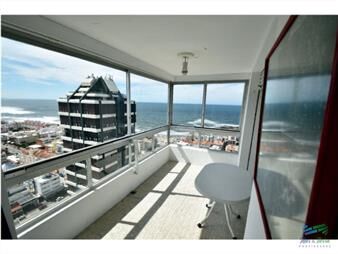https://www.gallito.com.uy/alquile-ya-apartamento-en-el-corazon-de-la-peninsula-inmuebles-22537581